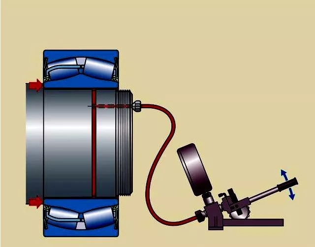 軸承拆卸的正確方法有哪些？千萬(wàn)別再用榔頭砸了！