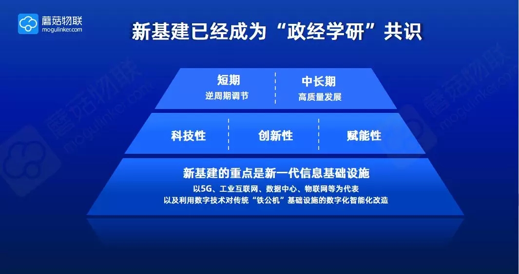 “后疫情時代，制造業(yè)如何智能化轉型-空壓站整站節(jié)能”專題會議成功舉辦