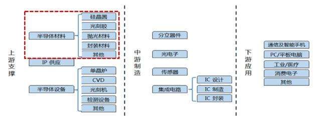 聚焦：新冠疫情對(duì)全球制造業(yè)的巨大沖擊