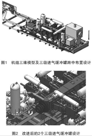 儲氣庫大功率往復壓縮機組成撬API 618優(yōu)化設(shè)計