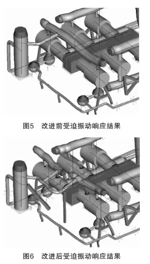 儲氣庫大功率往復壓縮機組成撬API 618優(yōu)化設(shè)計