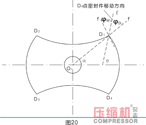 行星式流體能量轉(zhuǎn)換結(jié)構(gòu)密封難點分析<二>