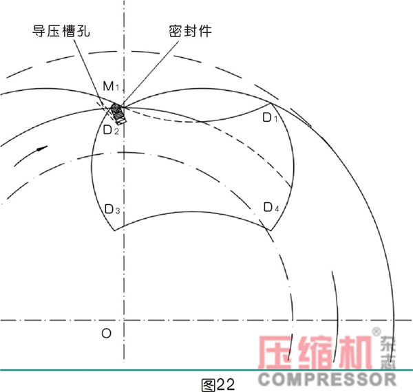 行星式流體能量轉(zhuǎn)換結(jié)構(gòu)密封難點分析<二>