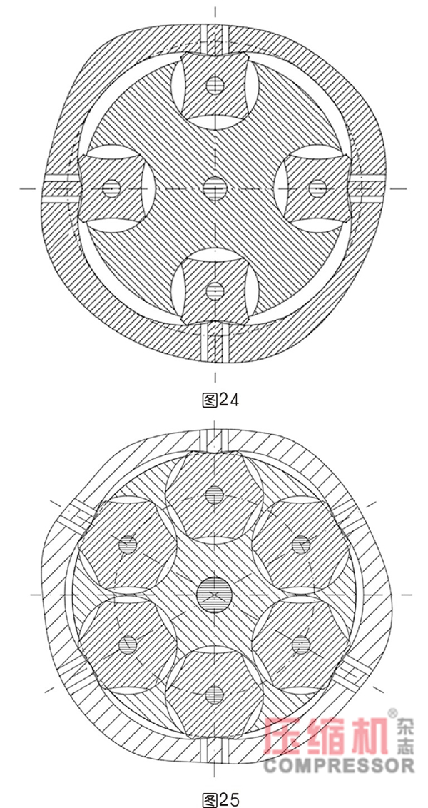 行星式流體能量轉(zhuǎn)換結(jié)構(gòu)密封難點分析<二>