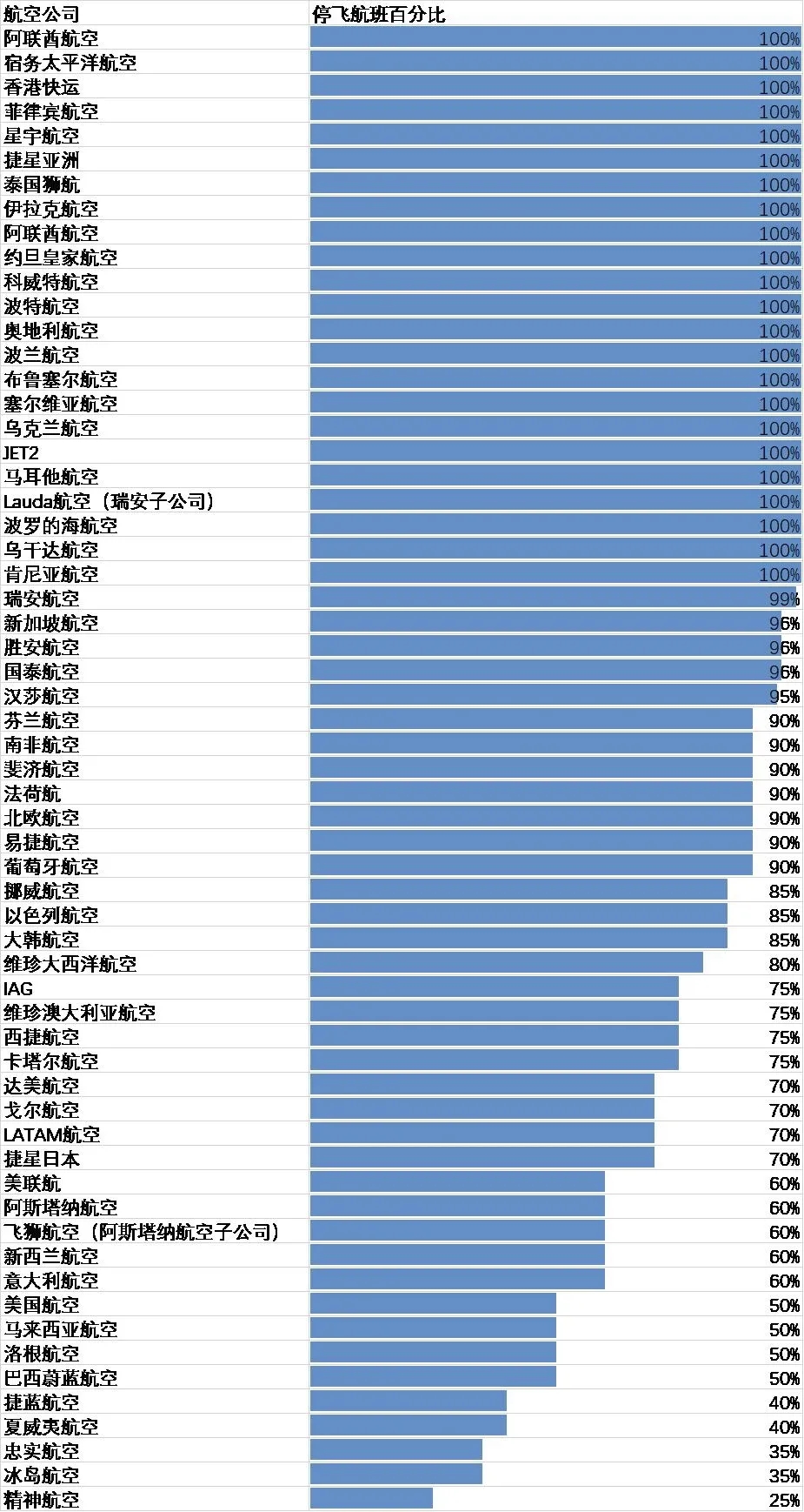 為避免疫情影響下國際市場裁員停產風潮，我國部署40萬億資金為鑄造業(yè)加油