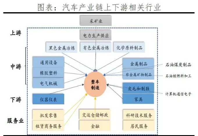 為避免疫情影響下國際市場裁員停產風潮，我國部署40萬億資金為鑄造業(yè)加油