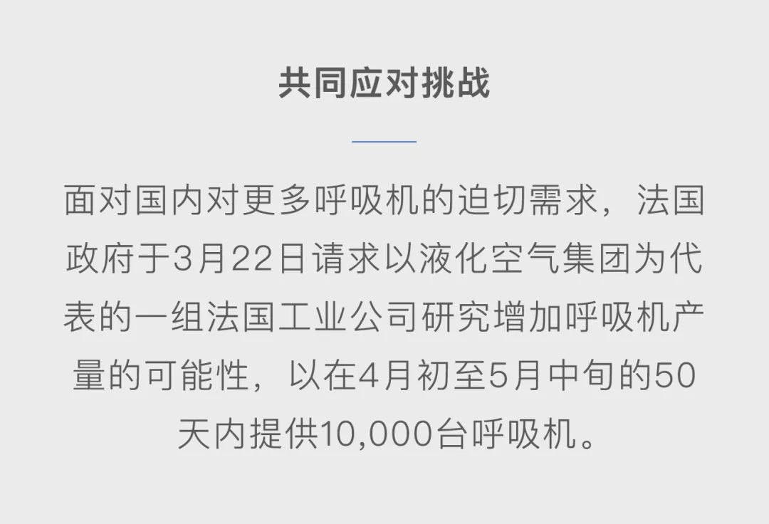 法國政府要求生產(chǎn)10000臺液化空氣醫(yī)療系統(tǒng)呼吸機，液化空氣集團、PSA集團、施耐德電氣、法雷奧共迎挑戰(zhàn)！