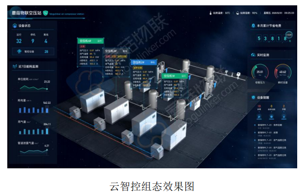 面對疫情沖擊，空壓機(jī)代理商的機(jī)遇與挑戰(zhàn)