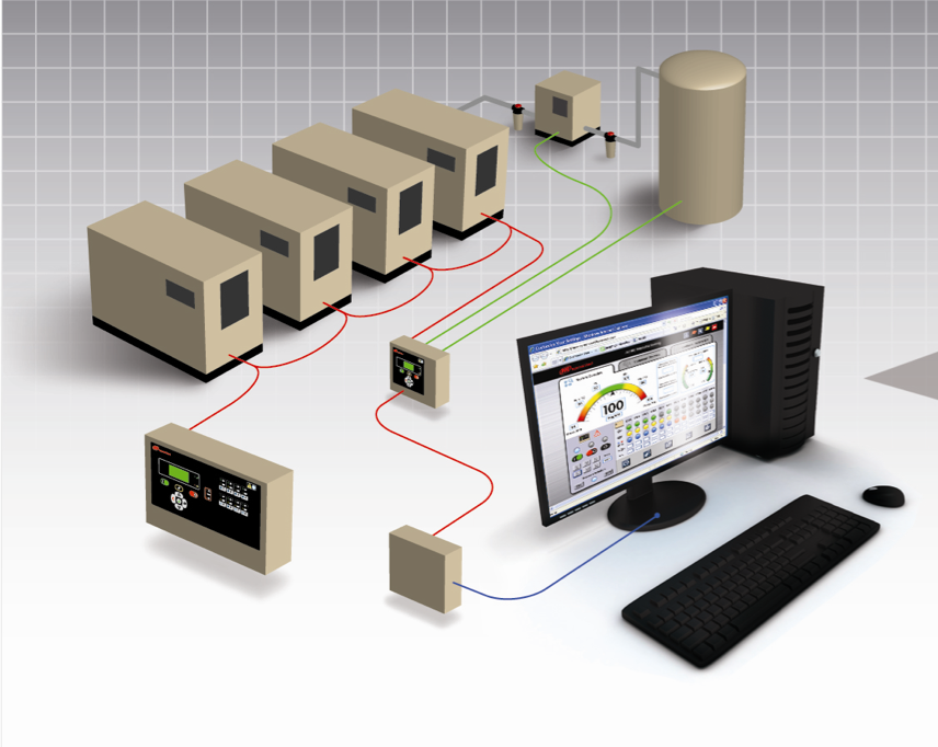 英格索蘭空壓機將智能科技運用于空壓機控制系統(tǒng)