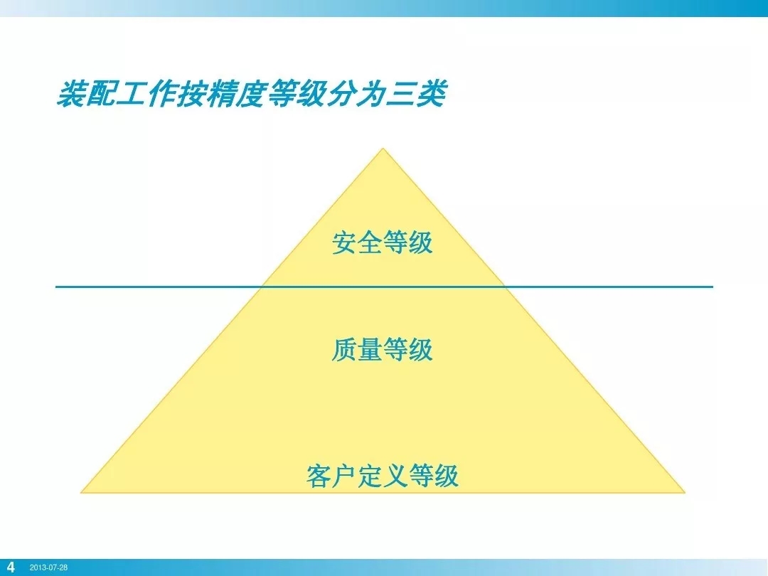 壓縮機(jī)行業(yè)安全知識(shí)分享：一顆螺栓引發(fā)的安全事故！