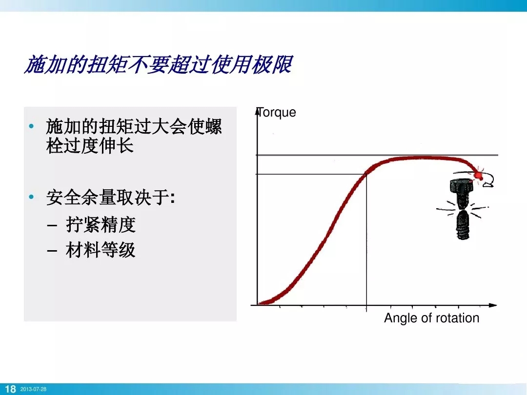 壓縮機(jī)行業(yè)安全知識(shí)分享：一顆螺栓引發(fā)的安全事故！