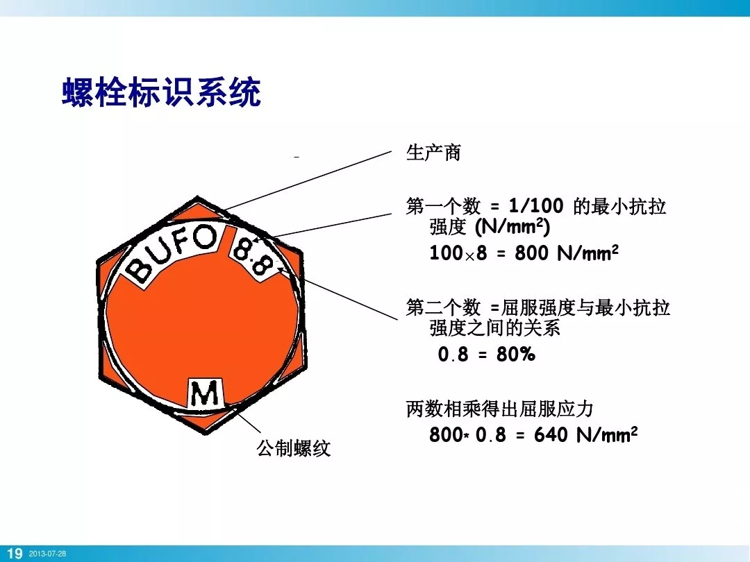 壓縮機(jī)行業(yè)安全知識(shí)分享：一顆螺栓引發(fā)的安全事故！