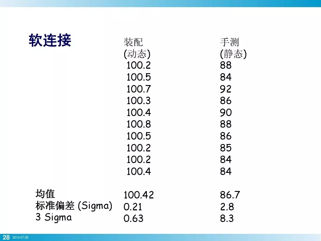 壓縮機(jī)行業(yè)安全知識(shí)分享：一顆螺栓引發(fā)的安全事故！