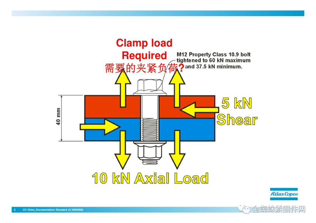 壓縮機(jī)行業(yè)安全知識(shí)分享：一顆螺栓引發(fā)的安全事故！