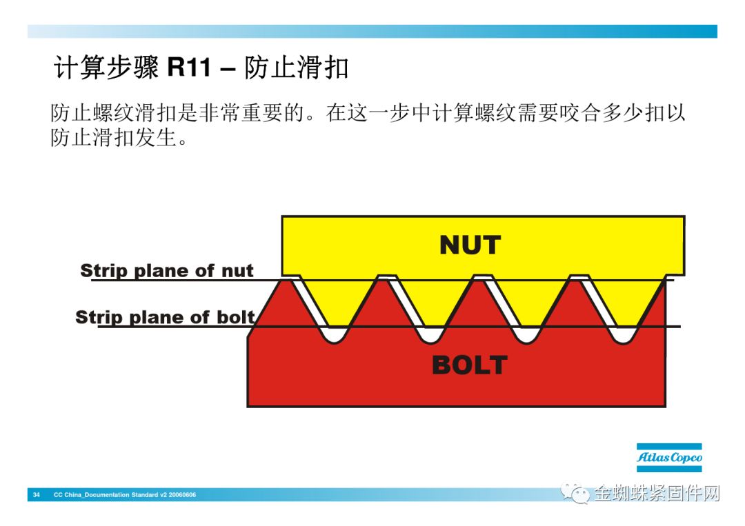 壓縮機(jī)行業(yè)安全知識(shí)分享：一顆螺栓引發(fā)的安全事故！