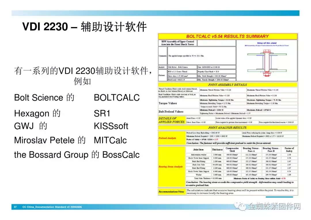 壓縮機(jī)行業(yè)安全知識(shí)分享：一顆螺栓引發(fā)的安全事故！