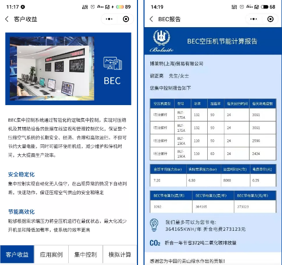 回收6臺110kW博萊特空壓機的余熱，帶來經(jīng)濟效益80余萬元