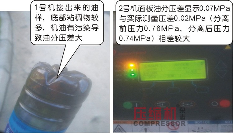 空壓機油分壓差故障經(jīng)典案例剖析