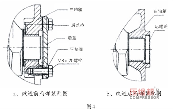 降低空壓機設(shè)計成本的途徑探討