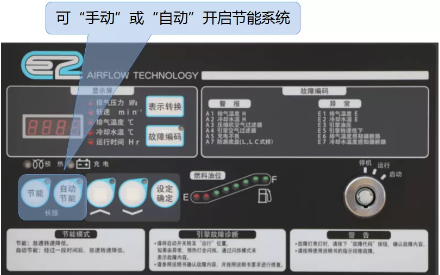 復(fù)盛埃爾曼推出全新一代PDS100S空壓機(jī)