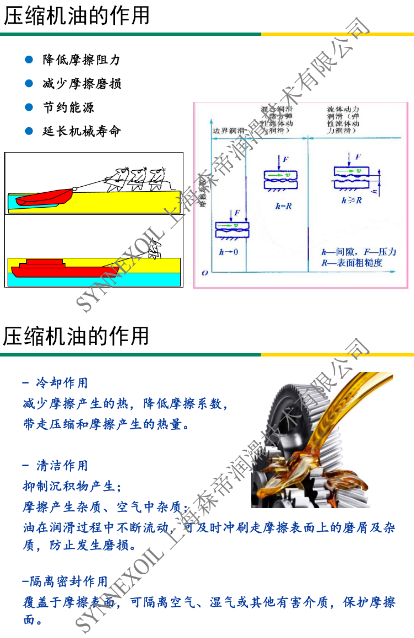 選用森帝壓縮機油，保障壓縮機設(shè)備