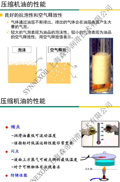 選用森帝壓縮機油，保障壓縮機設(shè)備