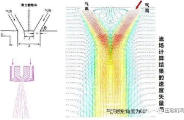 熔噴布用氣和螺桿鼓風(fēng)機(jī)不得不說的故事