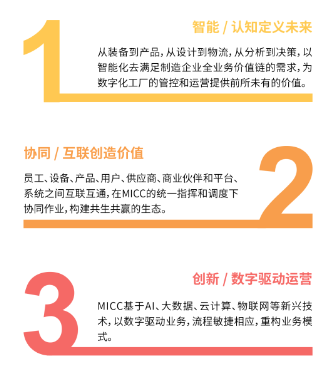 壓縮機企業(yè)動態(tài)：冰輪環(huán)境上榜2020中國標桿智能工廠榜單