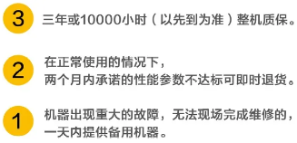 葆德空壓機(jī)天琴-α全系列達(dá)到新國標(biāo)一級能效