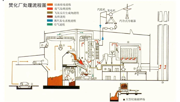 壽力壓縮機為可持續(xù)發(fā)電注入綠色動力