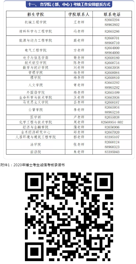 西安交大2020年博士研究生招生考核指南