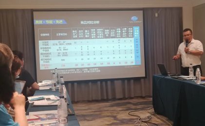 熱烈祝賀貝騰科技西北代理商會議圓滿成功