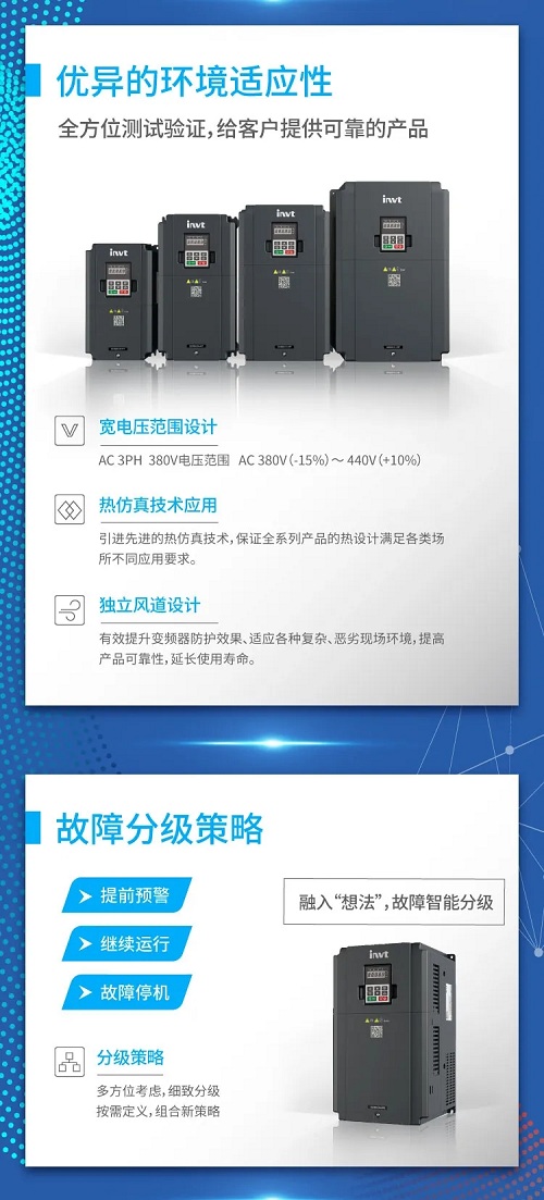 新品來襲！英威騰空壓機專用單變頻一體機重磅推出