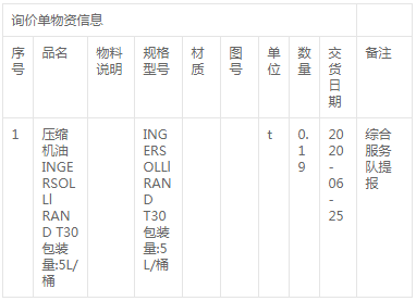 扎哈淖爾煤業(yè)公司壓縮機(jī)油采購詢價(jià)