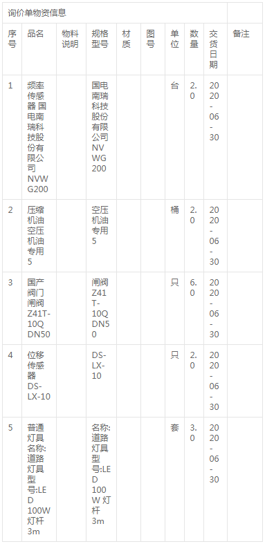 鉛山壓縮油等物資詢(xún)價(jià)