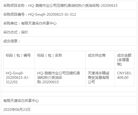 HQ-渤南作業(yè)公司壓縮機滑油和熱介質油采購結果