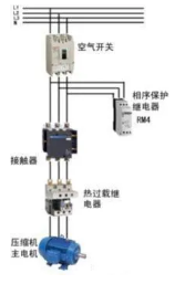 不同的壓縮機(jī)啟動(dòng)方式，有不同的實(shí)際效果