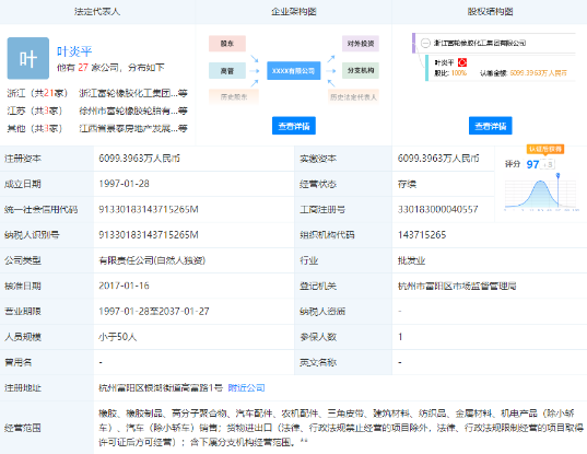 壓縮機(jī)行業(yè)相關(guān)動(dòng)態(tài)：大型化工制造企業(yè)破產(chǎn)，曾為全球知名品牌！