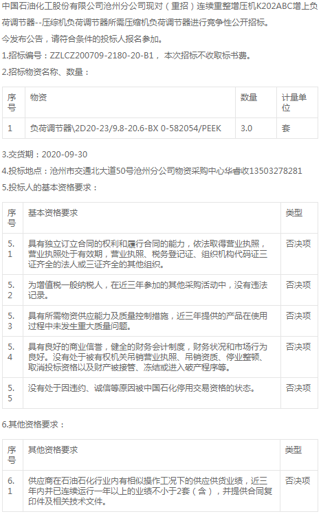 中國石油化工滄州分公司增壓機(jī)增上負(fù)荷調(diào)節(jié)器招標(biāo)