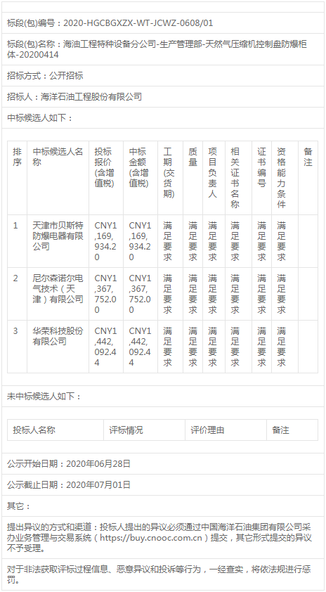 海油工程特種設(shè)備分公司天然氣壓縮機(jī)中標(biāo)