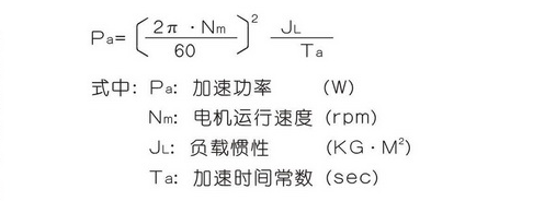 淺析大功率壓縮機軟啟動的電路設(shè)計