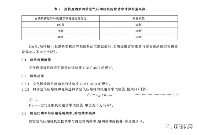 緊急！最新版《壓縮機(jī)能效等級(jí)標(biāo)準(zhǔn)》7月1日已實(shí)施，各廠須盡快重新檢測(cè)產(chǎn)品備案、換新標(biāo)