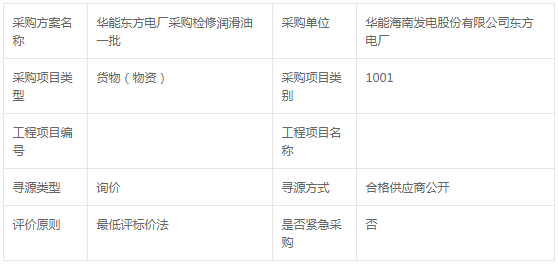 華能東方電廠采購檢修潤滑油詢價