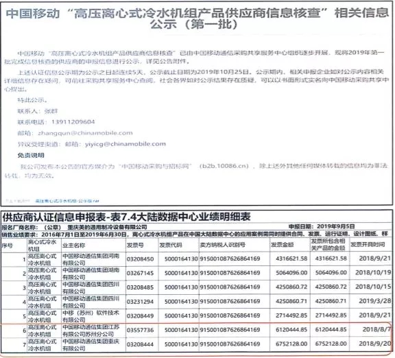 壓縮機行業(yè)快訊：劇情反轉(zhuǎn)？格力實名舉報美的招標項目弄虛作假