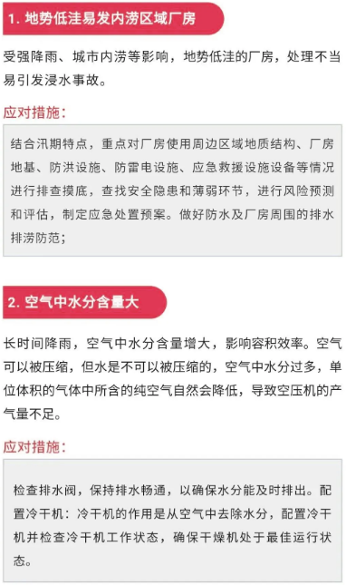 強降水預警，空壓機防水防潮措施請收好！