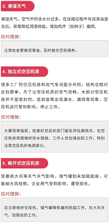 強降水預警，空壓機防水防潮措施請收好！