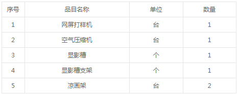 湖北省省級政府采購競爭性磋商成交結(jié)果公告