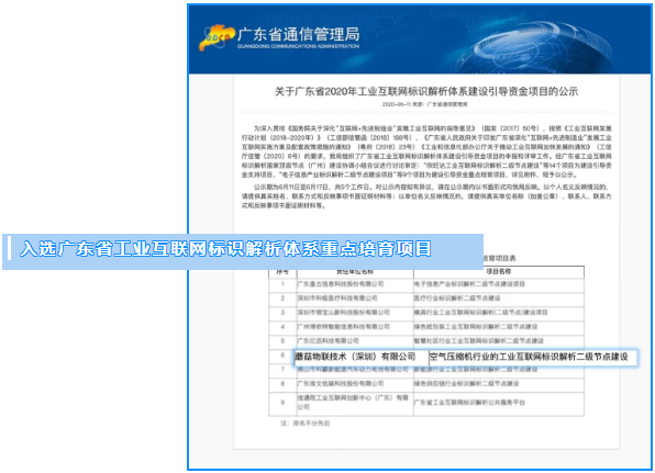 壓縮機(jī)企業(yè)動(dòng)態(tài)：2020年蘑菇物聯(lián)取得不平凡的成績