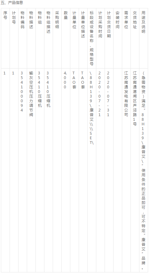 江蘇南通發(fā)電有限公司0669輸灰空壓機(jī)壓力調(diào)節(jié)閥詢價(jià)