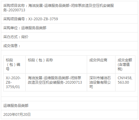 海油發(fā)展運(yùn)維服務(wù)品類部閉排泵改造及空壓機(jī)采購(gòu)結(jié)果